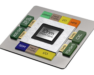 인텔, 온라인 MWC 2021 행사에서 5G 및 엣지 위한 새로운 솔루션 발표